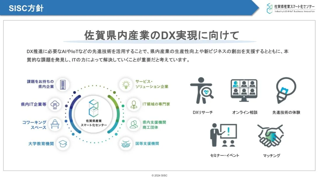 佐賀県産業スマート化センター概要